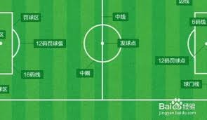 深度解析美加墨世界杯背后的48支球队与1248名球员